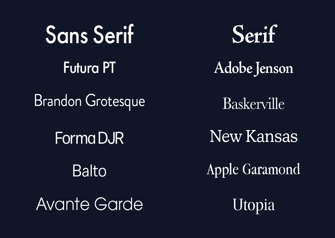 A set of 10 fonts, split between Sans Serif and Serif fonts. The type is white and the background is a dark blue