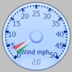 Wind Gauge