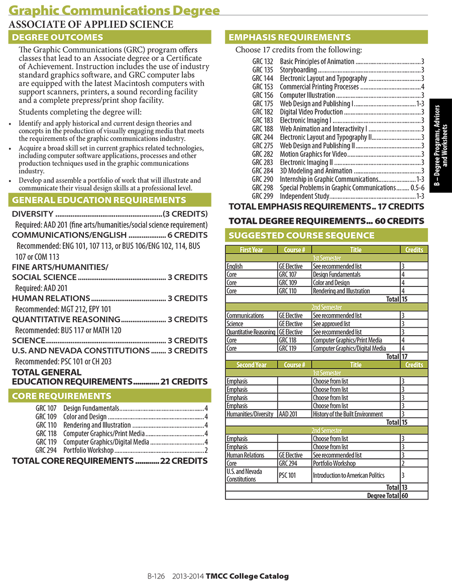 page2