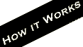 how it works