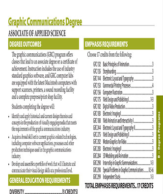 degree img